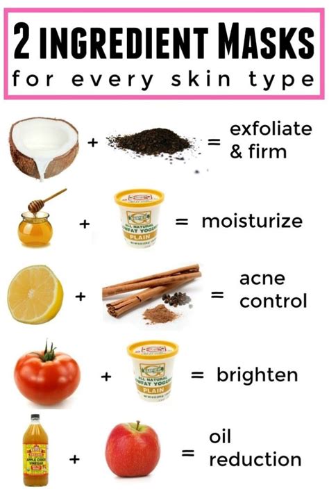 diy face mask recipes.